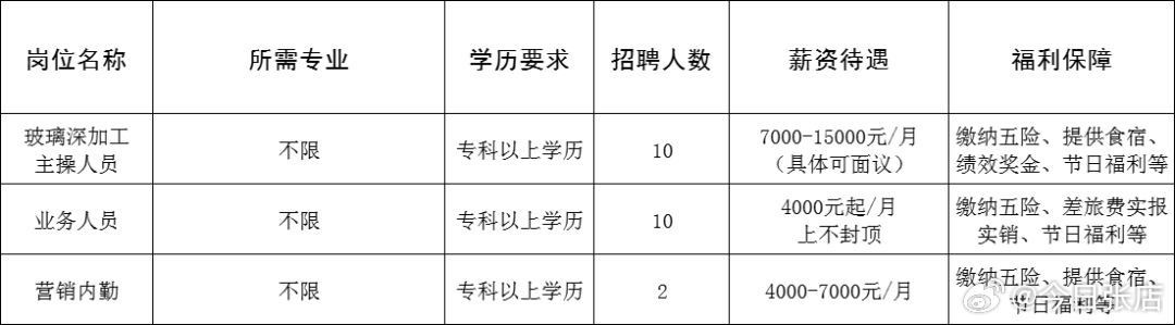 湘潭县成人教育事业单位招聘启事概览