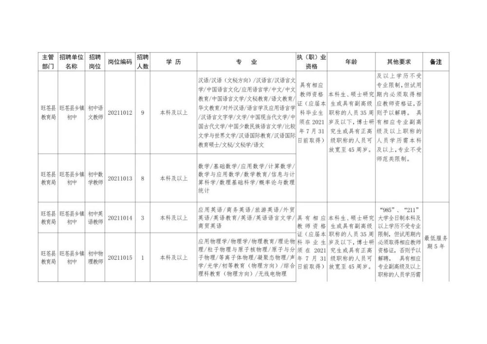 ご深血★毒魔彡