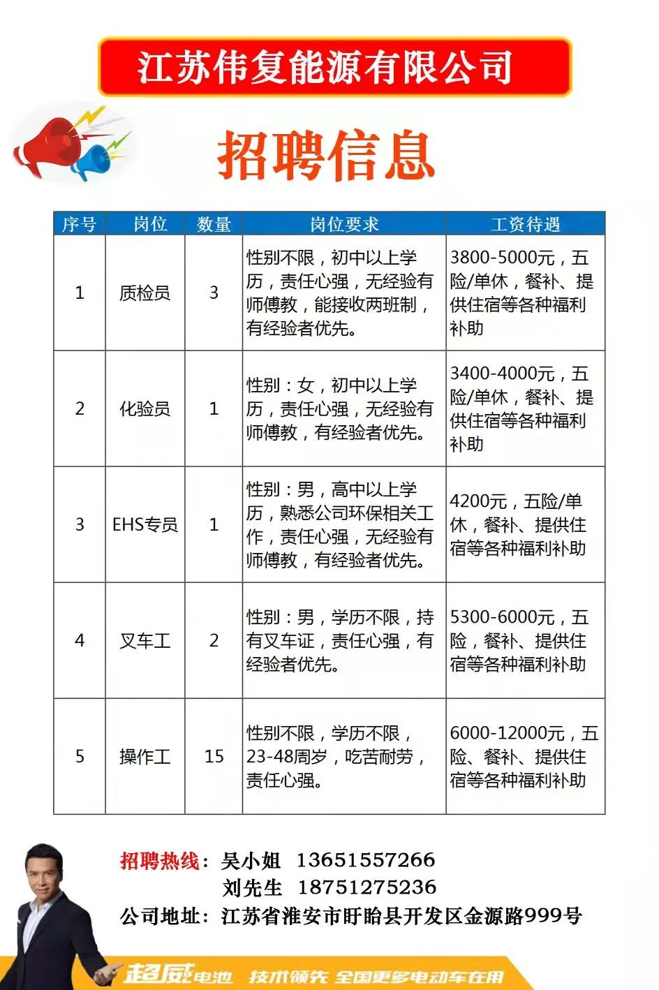 靖江市科技局最新招聘信息汇总与解读