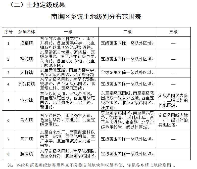 巴彦塔拉镇最新招聘信息全面解析