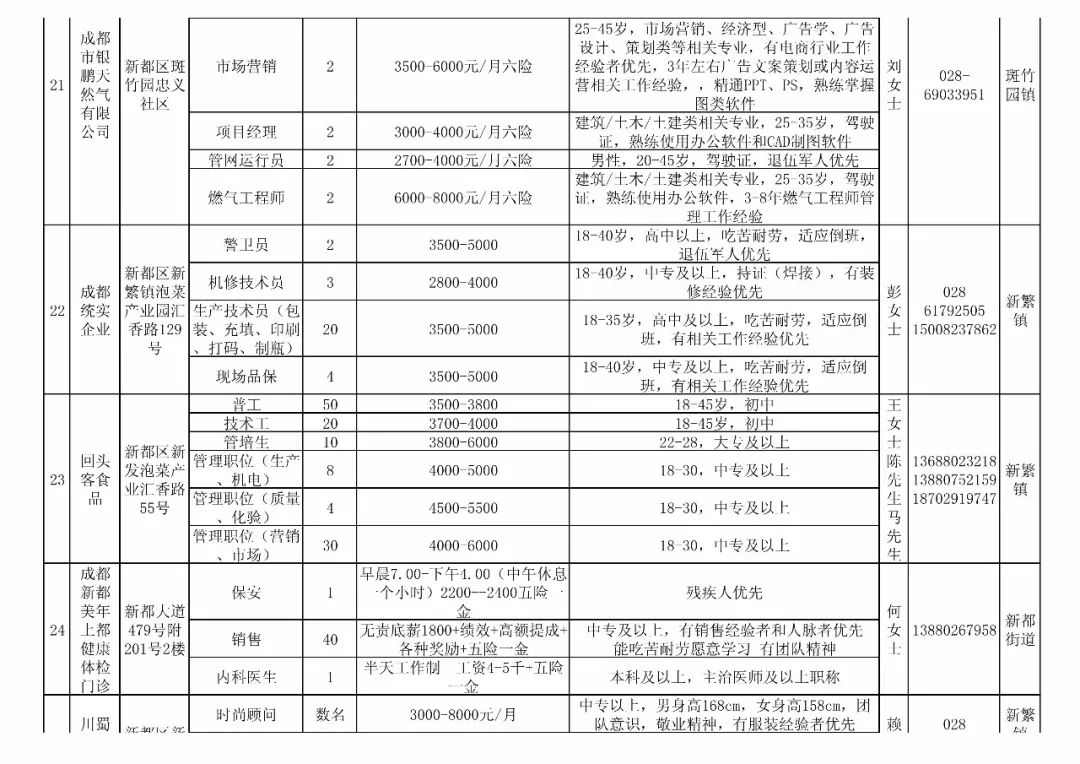 游家镇最新招聘信息及相关内容深度探讨