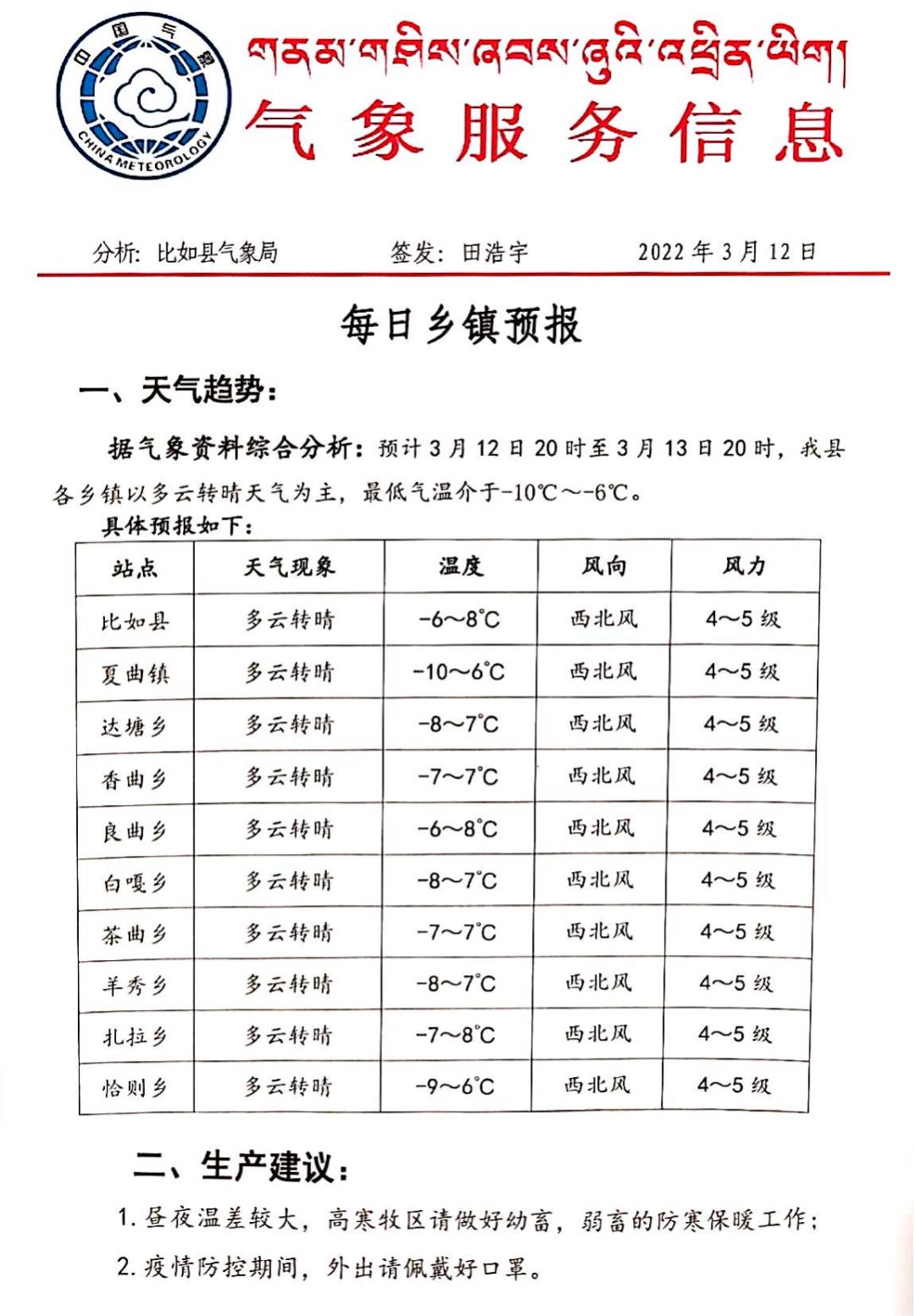 透防村委会最新气象预报通知